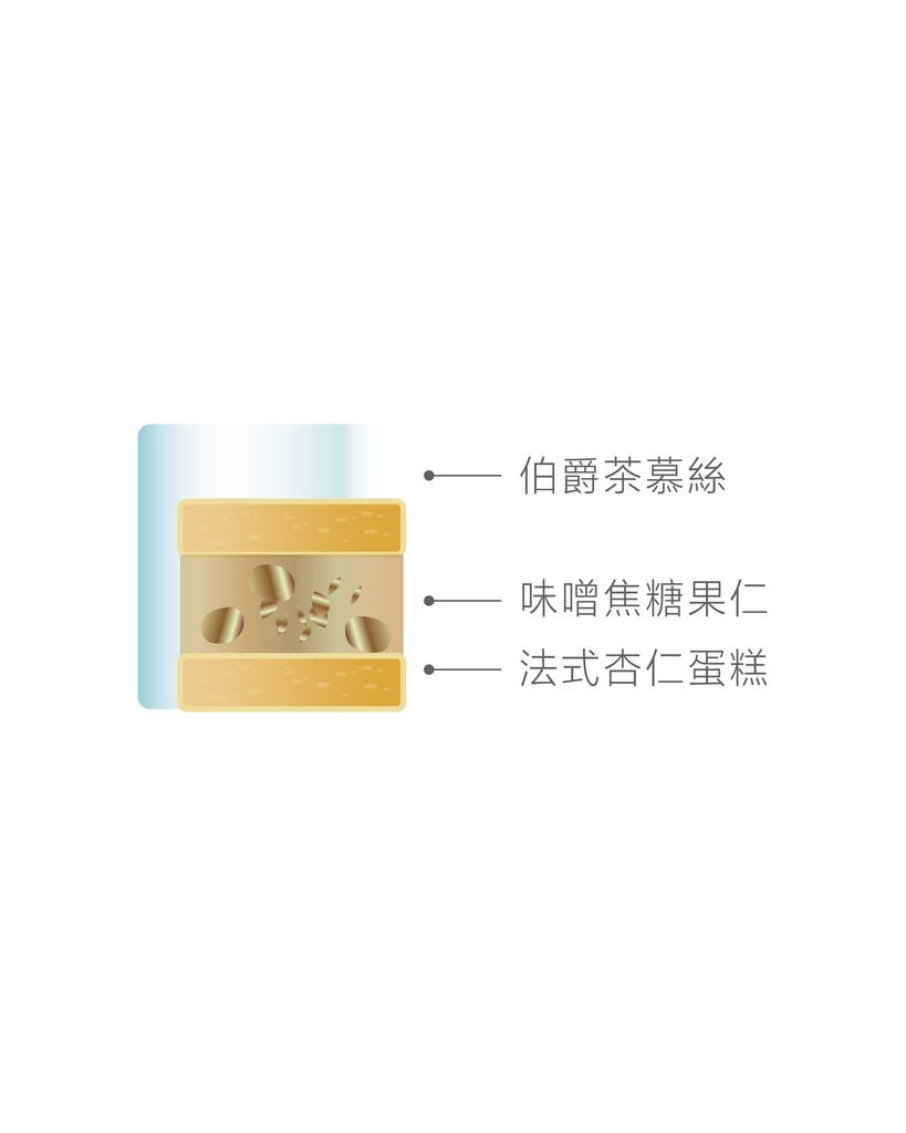 Zen garden 靜庭 (Min. 8pcs)