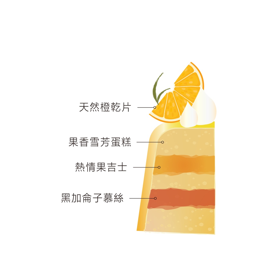 Summer Dream